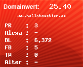 Domainbewertung - Domain www.hallohaustier.de bei Domainwert24.net