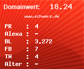 Domainbewertung - Domain www.schwarz.de bei Domainwert24.net