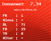 Domainbewertung - Domain www.robotbuy.de bei Domainwert24.net