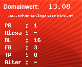 Domainbewertung - Domain www.schankanlagenservice.at bei Domainwert24.net