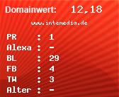 Domainbewertung - Domain www.intemedia.de bei Domainwert24.net