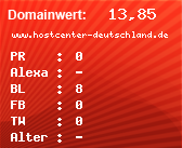 Domainbewertung - Domain www.hostcenter-deutschland.de bei Domainwert24.net