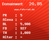 Domainbewertung - Domain www.fahrrad.de bei Domainwert24.net