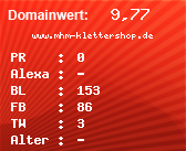 Domainbewertung - Domain www.mhm-klettershop.de bei Domainwert24.net