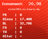 Domainbewertung - Domain zicke1981.zi.funpic.de bei Domainwert24.net