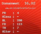 Domainbewertung - Domain www.brilliantcontacts.com bei Domainwert24.net