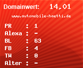Domainbewertung - Domain www.automobile-haetti.de bei Domainwert24.net