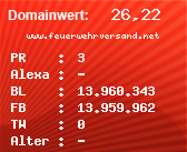 Domainbewertung - Domain www.feuerwehrversand.net bei Domainwert24.net