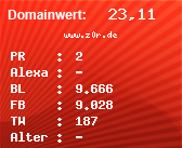 Domainbewertung - Domain www.z0r.de bei Domainwert24.net