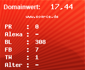 Domainbewertung - Domain www.soarce.de bei Domainwert24.net