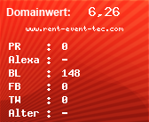 Domainbewertung - Domain www.rent-event-tec.com bei Domainwert24.net