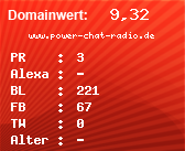 Domainbewertung - Domain www.power-chat-radio.de bei Domainwert24.net