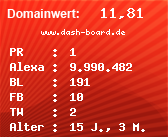 Domainbewertung - Domain www.dash-board.de bei Domainwert24.net