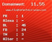 Domainbewertung - Domain www.flughafentaxi-wien.com bei Domainwert24.net