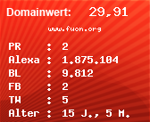 Domainbewertung - Domain www.fuon.org bei Domainwert24.net