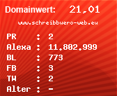 Domainbewertung - Domain www.schreibbuero-web.eu bei Domainwert24.net