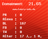 Domainbewertung - Domain www.happy-ads.de bei Domainwert24.net