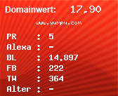 Domainbewertung - Domain www.yumpu.com bei Domainwert24.net