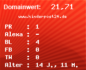 Domainbewertung - Domain www.kinderpost24.de bei Domainwert24.net
