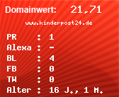 Domainbewertung - Domain www.kinderpost24.de bei Domainwert24.net