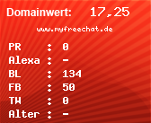 Domainbewertung - Domain www.myfreechat.de bei Domainwert24.net