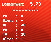 Domainbewertung - Domain www.wundesherz.de bei Domainwert24.net