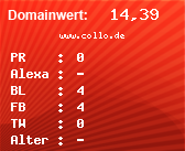 Domainbewertung - Domain www.collo.de bei Domainwert24.net