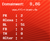 Domainbewertung - Domain www.ffl-rieger.de bei Domainwert24.net