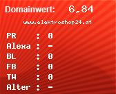 Domainbewertung - Domain www.elektroshop24.at bei Domainwert24.net