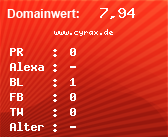 Domainbewertung - Domain www.cyrax.de bei Domainwert24.net