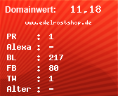 Domainbewertung - Domain www.edelrostshop.de bei Domainwert24.net