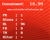 Domainbewertung - Domain www.schachbrettsteine.de bei Domainwert24.net