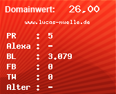 Domainbewertung - Domain www.lucas-nuelle.de bei Domainwert24.net