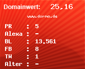 Domainbewertung - Domain www.dorma.de bei Domainwert24.net