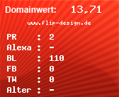 Domainbewertung - Domain www.flip-design.de bei Domainwert24.net