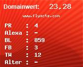 Domainbewertung - Domain www.flyacts.com bei Domainwert24.net