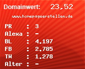 Domainbewertung - Domain www.homepageerstellen.de bei Domainwert24.net