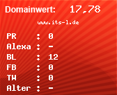 Domainbewertung - Domain www.its-l.de bei Domainwert24.net