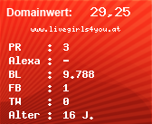 Domainbewertung - Domain www.livegirls4you.at bei Domainwert24.net