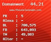 Domainbewertung - Domain www.theuselessweb.com bei Domainwert24.net