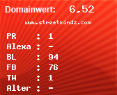 Domainbewertung - Domain www.streetmindz.com bei Domainwert24.net