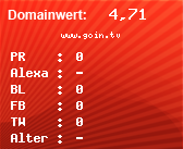 Domainbewertung - Domain www.goin.tv bei Domainwert24.net