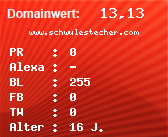 Domainbewertung - Domain www.schwulestecher.com bei Domainwert24.net