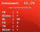 Domainbewertung - Domain www.tantepaula24.de bei Domainwert24.net