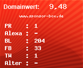 Domainbewertung - Domain www.sponsor-box.de bei Domainwert24.net