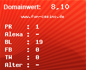 Domainbewertung - Domain www.fun-casino.de bei Domainwert24.net