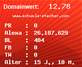 Domainbewertung - Domain www.schwule-stecher.com bei Domainwert24.net