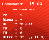 Domainbewertung - Domain www.pornoking.at bei Domainwert24.net