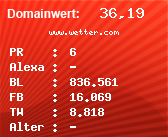 Domainbewertung - Domain www.wetter.com bei Domainwert24.net