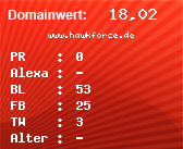 Domainbewertung - Domain www.hawkforce.de bei Domainwert24.net